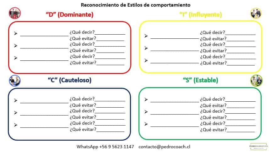 Tabla de ejercicio Disc