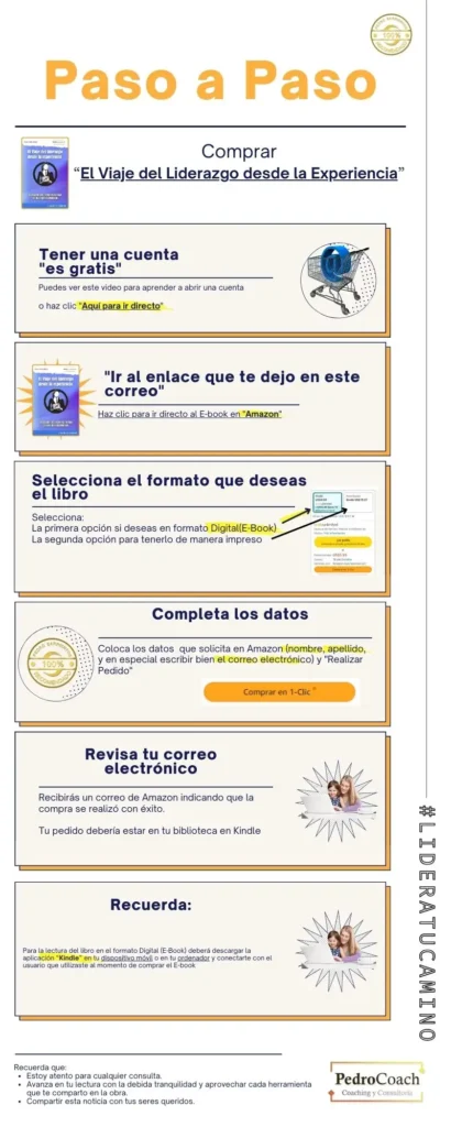Paso a Paso El viaje del liderazgo desde la experiencia
